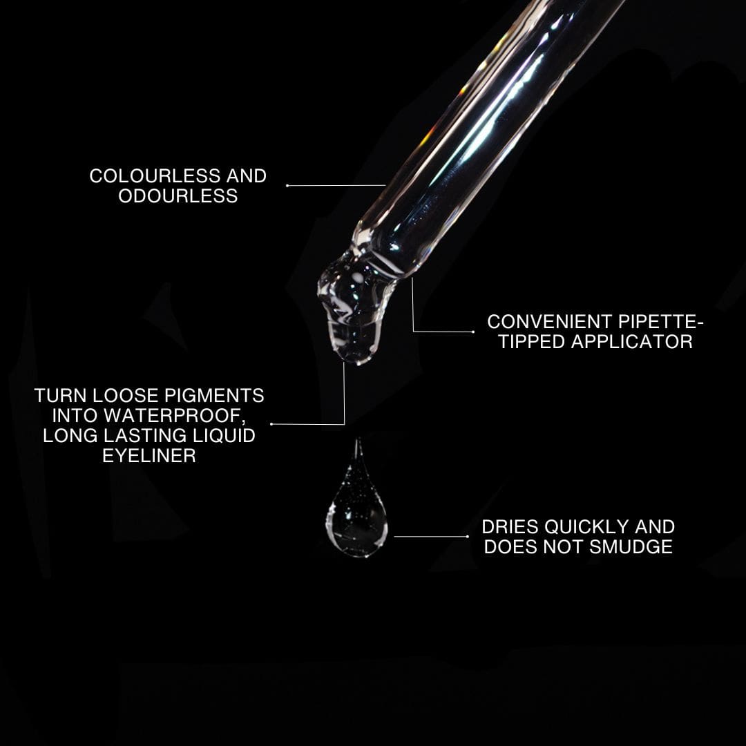 Pipette dropper releasing a single clear droplet on a black background, with labels describing the medium as colourless, odourless, quick-drying and smudge-resistant.