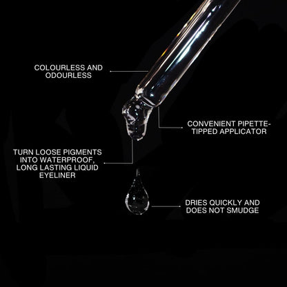 Pipette dropper releasing a single clear droplet on a black background, with labels describing the medium as colourless, odourless, quick-drying and smudge-resistant.