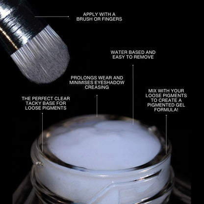 Open jar of white gel primer with a flat brush above, annotated as a clear tacky base for loose pigments that is water based and easy to remove.