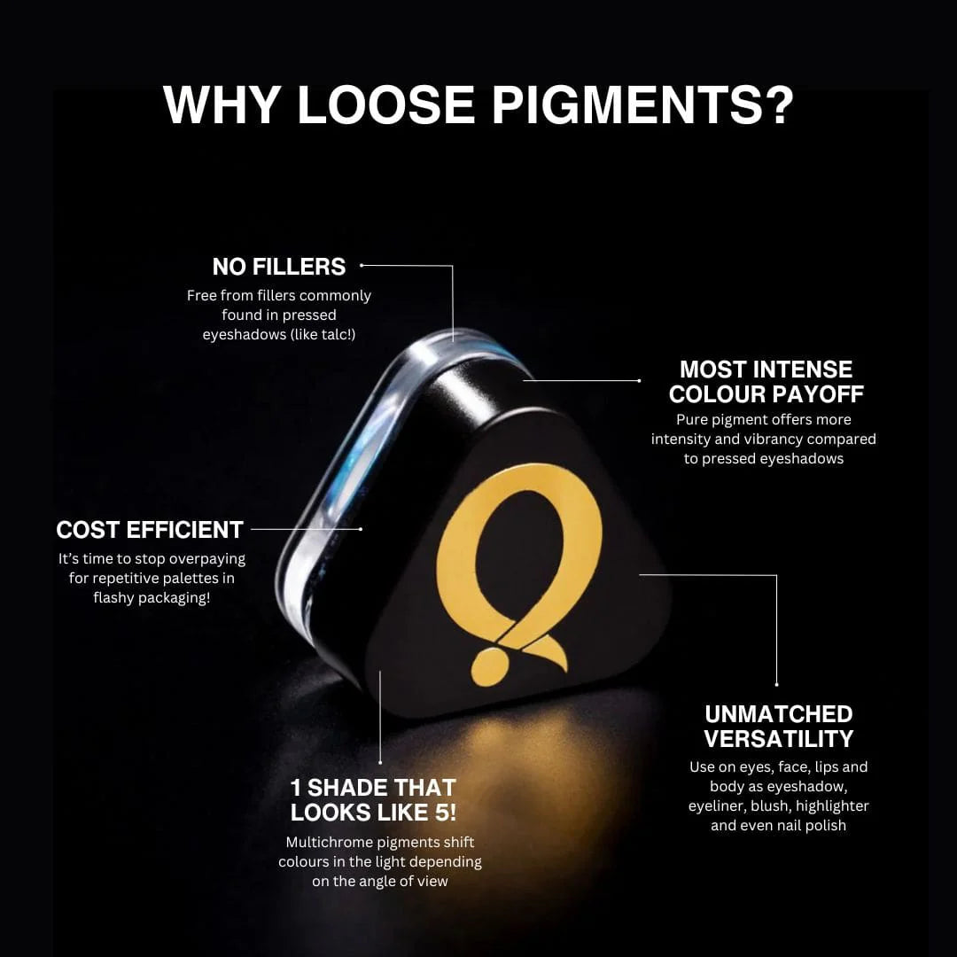 Question Beauty Multichrome Loose Pigment jar with callouts: no fillers, most intense colour payoff, cost efficient, unmatched versatility, and one shade that shifts like five