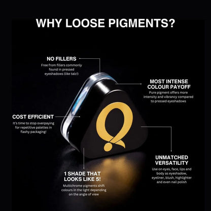 Question Beauty Multichrome Loose Pigment jar with callouts: no fillers, most intense colour payoff, cost efficient, unmatched versatility, and one shade that shifts like five